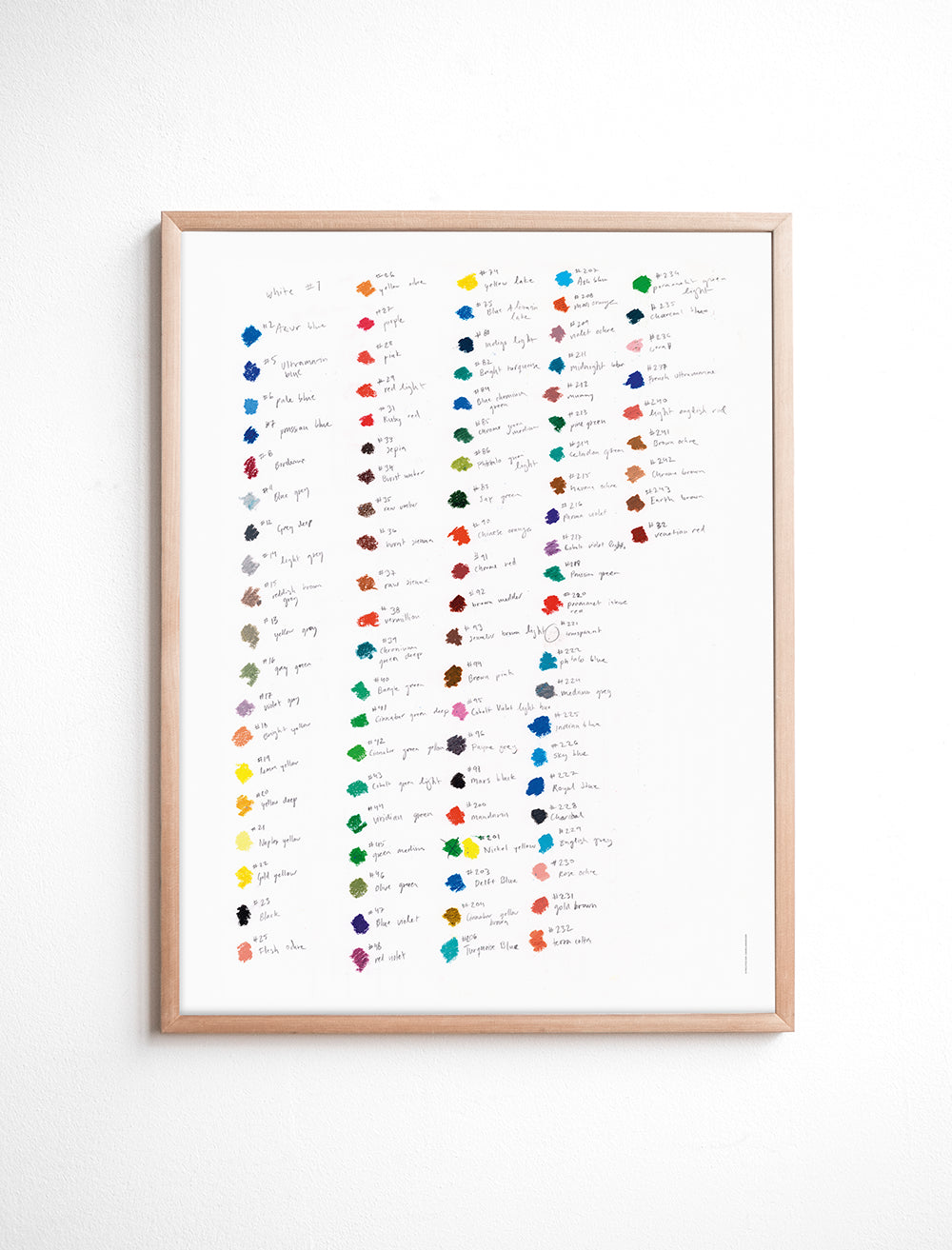 FÄRGKARTA POSTER - 40x50 cm