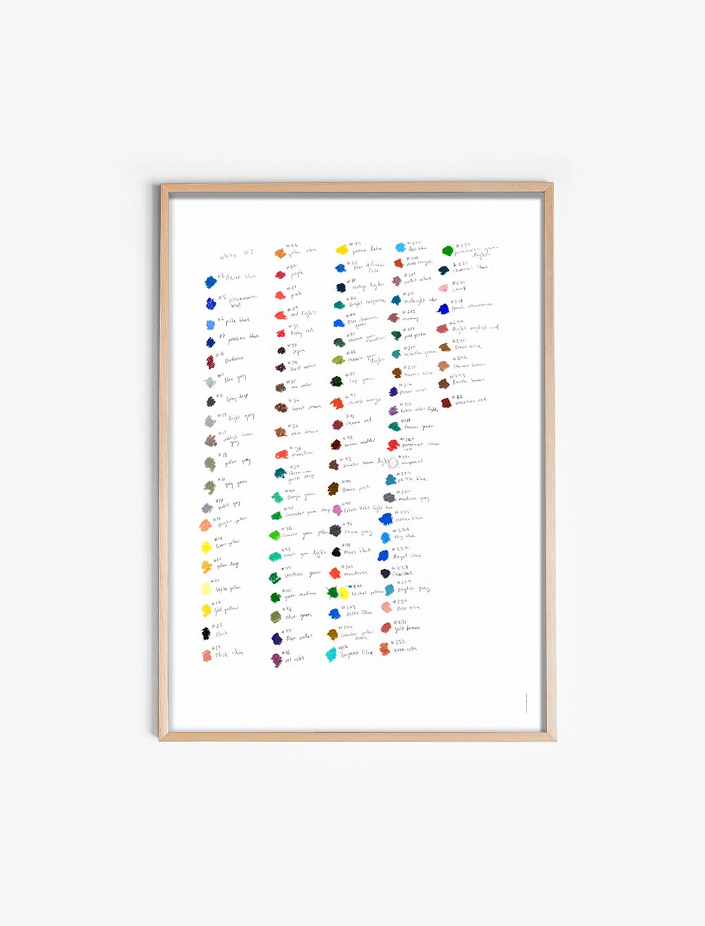 FÄRGKARTA POSTER - 50x70 cm